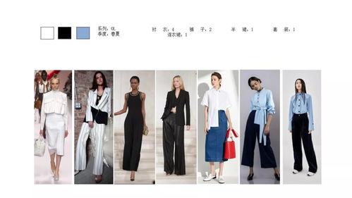 2020整季產(chǎn)品開(kāi)發(fā)如何把控？象限服裝設(shè)計(jì)培訓(xùn)中心寒假課程全面升級(jí)助力行業(yè)精英